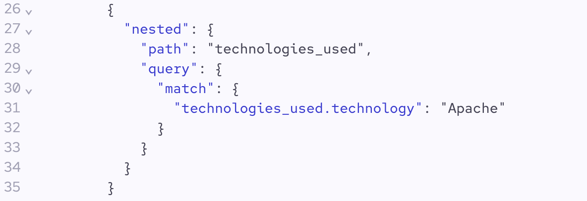 review elasticsearch query