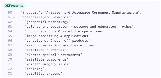 find AI companies in aerospace industry