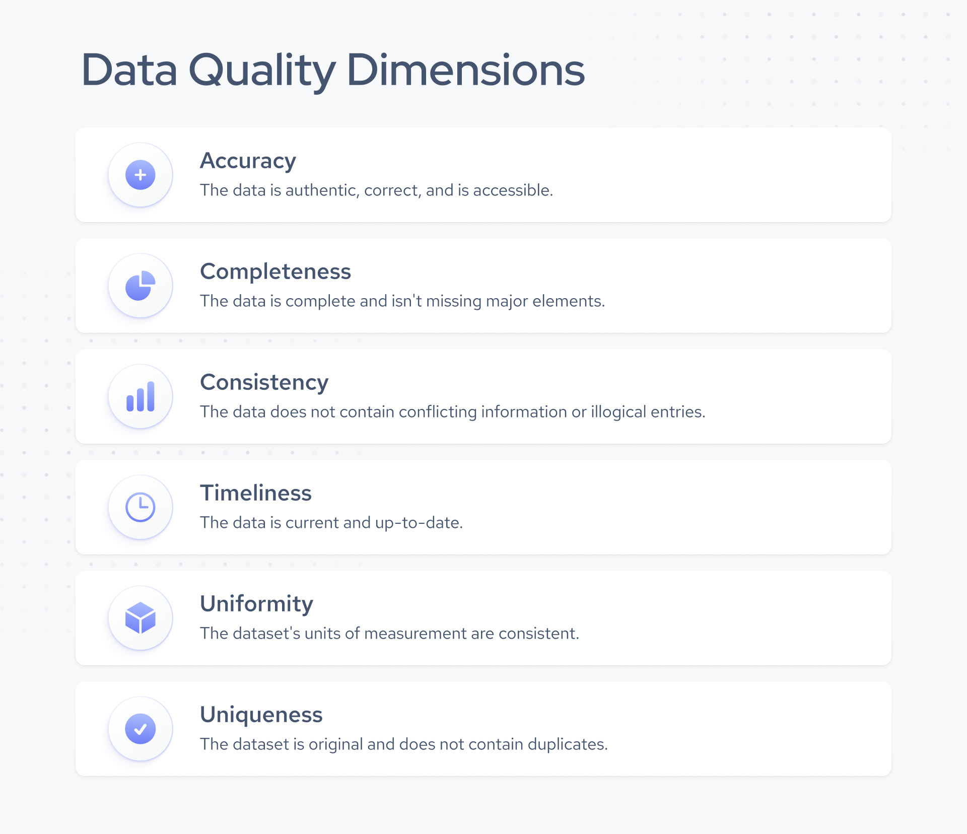 data quality dimensions