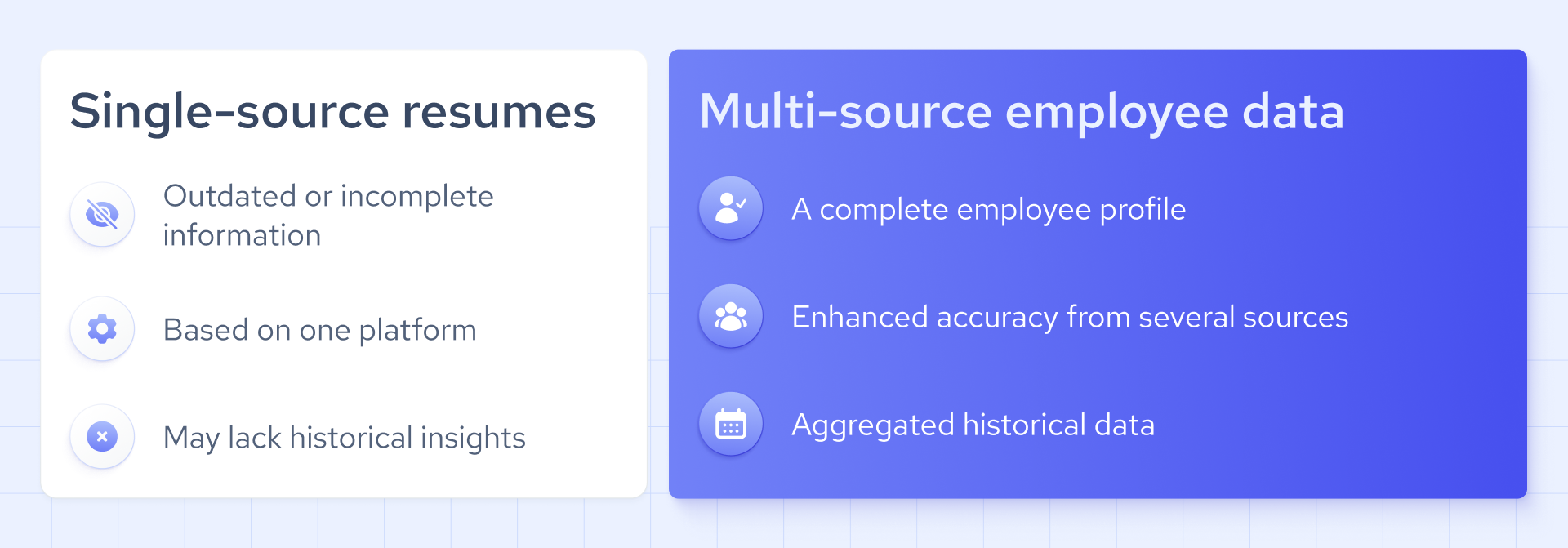 candidate sourcing strategies