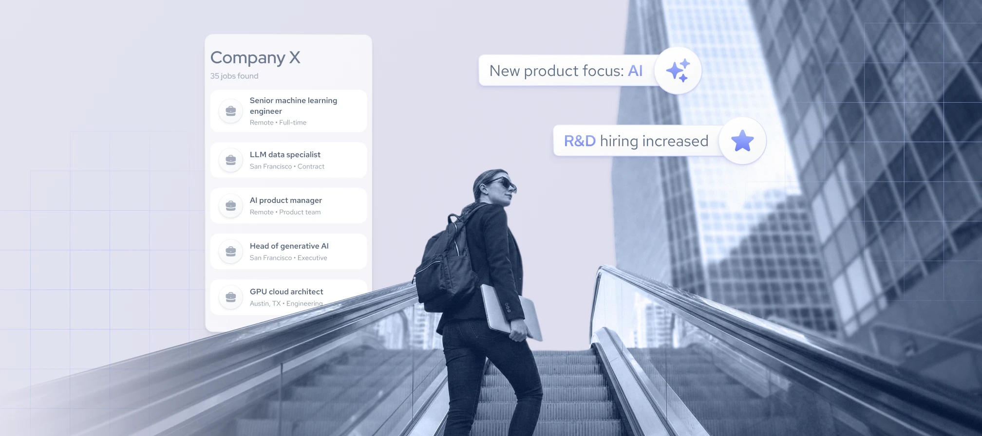 job analysis example