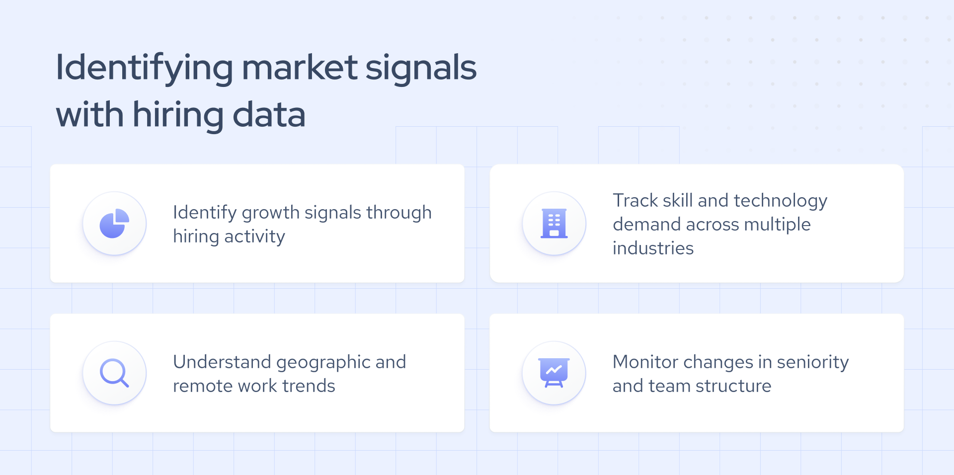 identify market signals with hiring data 