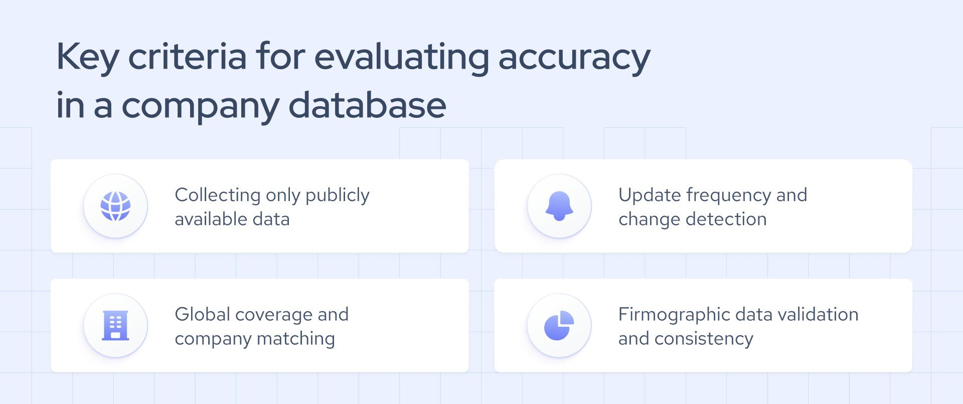 evaluate company data