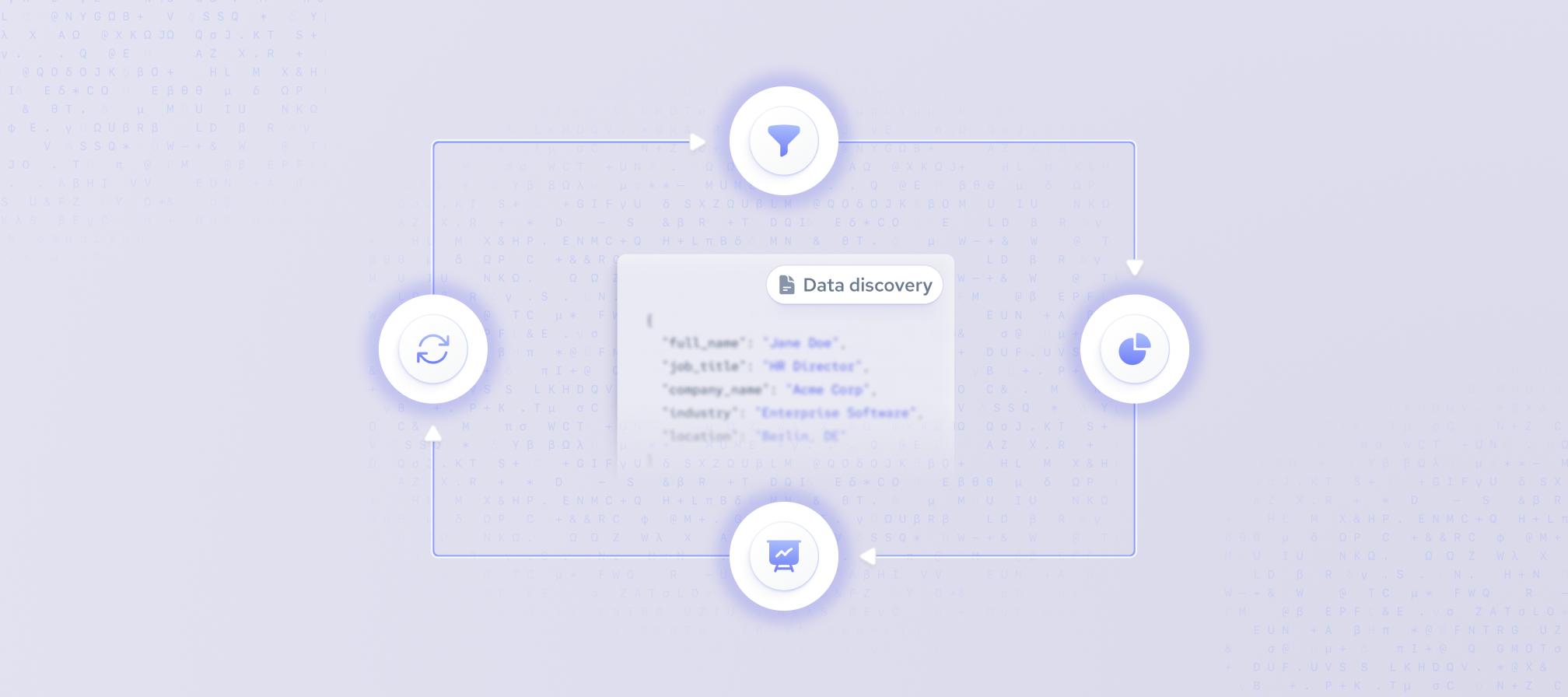 data discovery visual