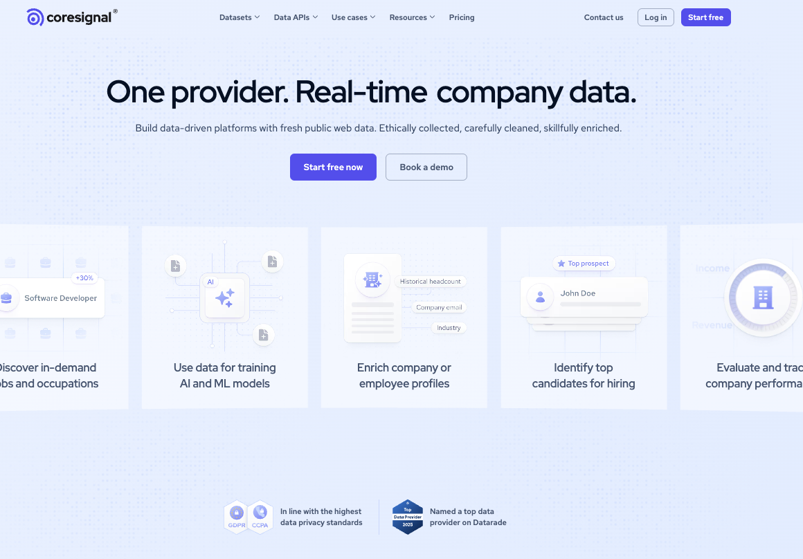 b2b database providers coresignal