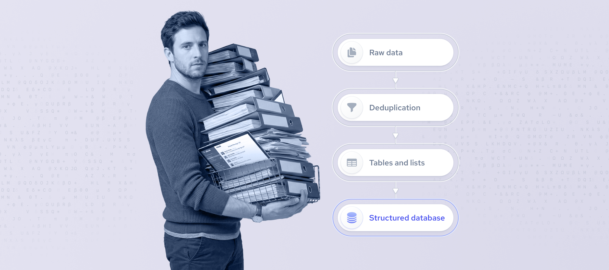 data normalization visual