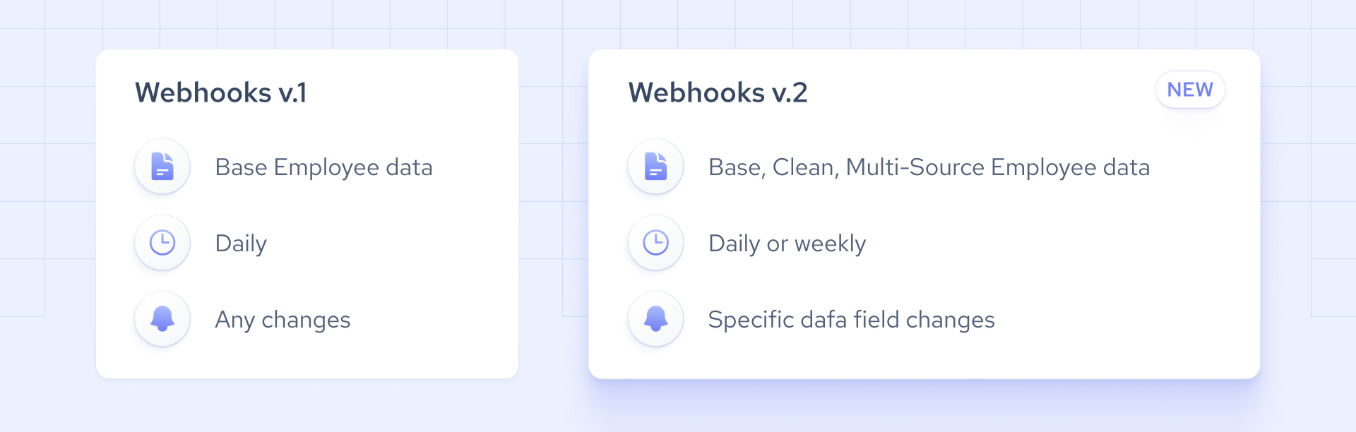 Two webhook improvements