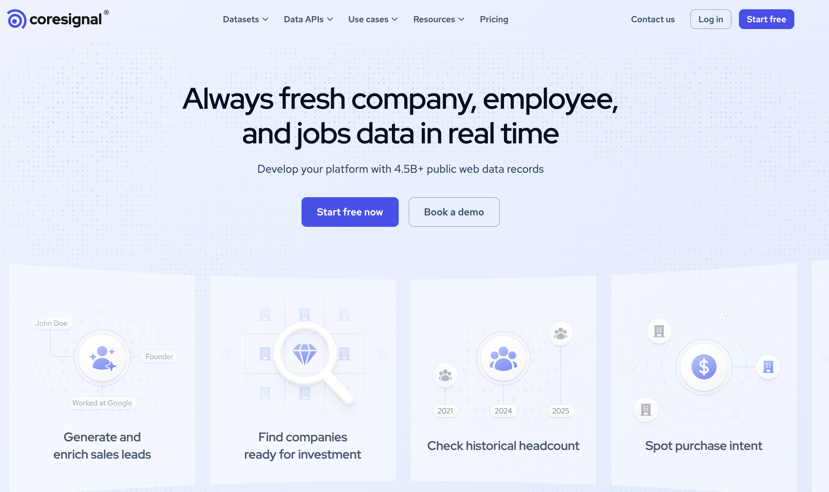 real time data provider coresignal