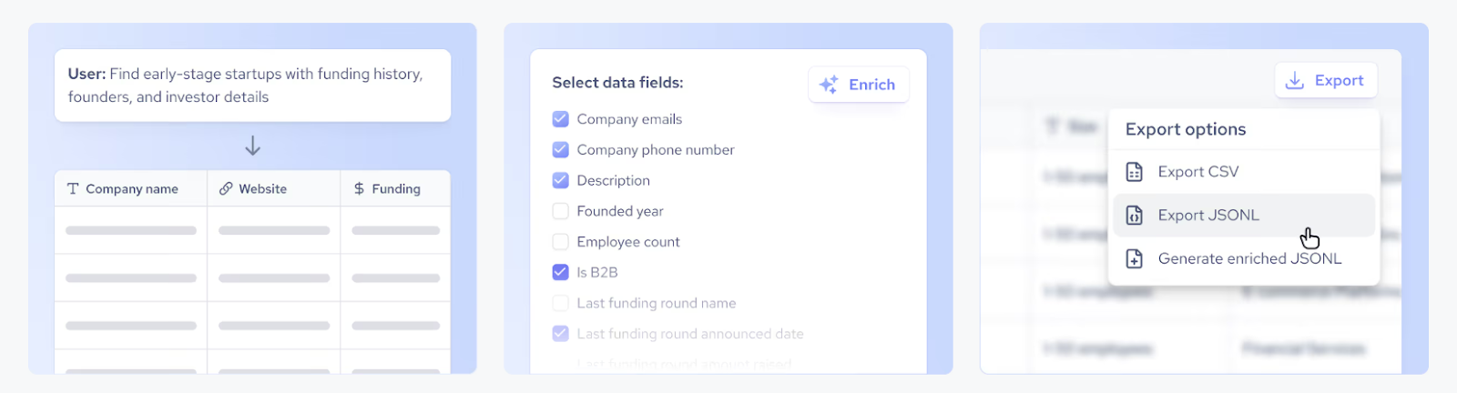 Get B2B data from Coresignal with a simple prompt
