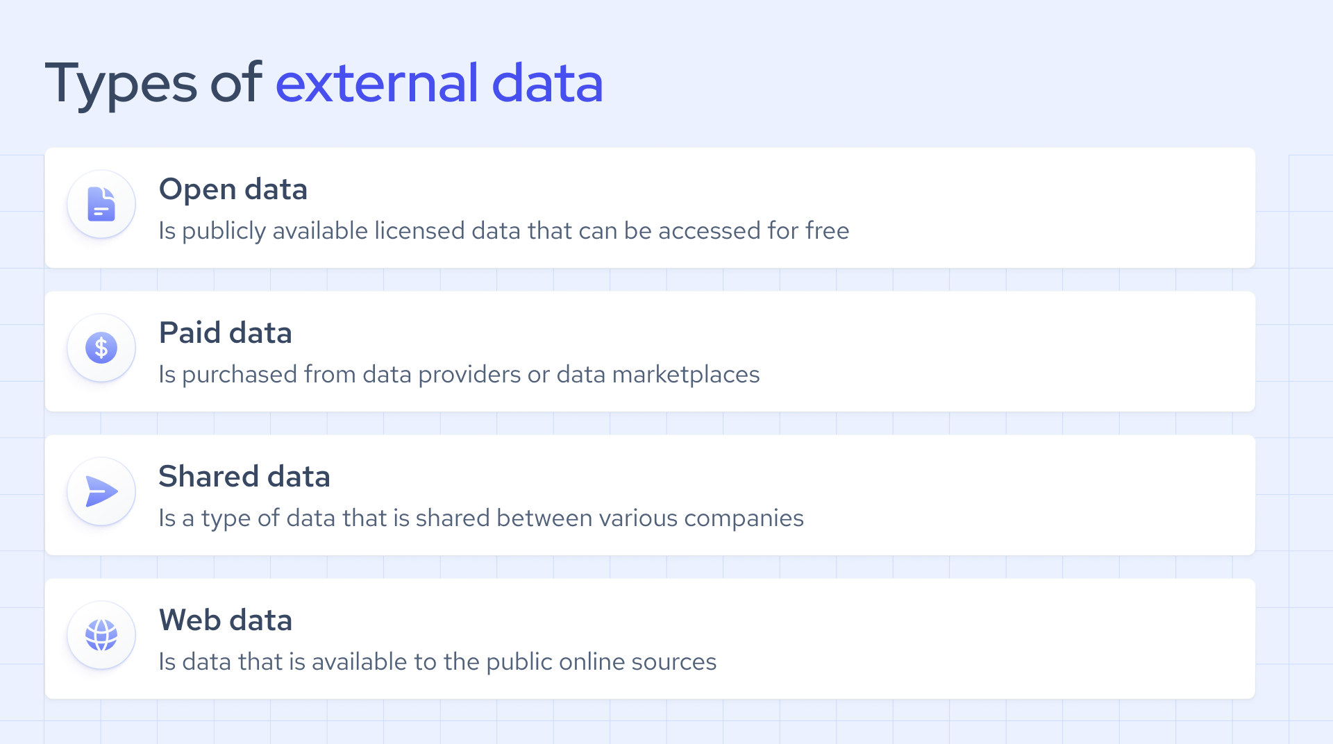 types of external data