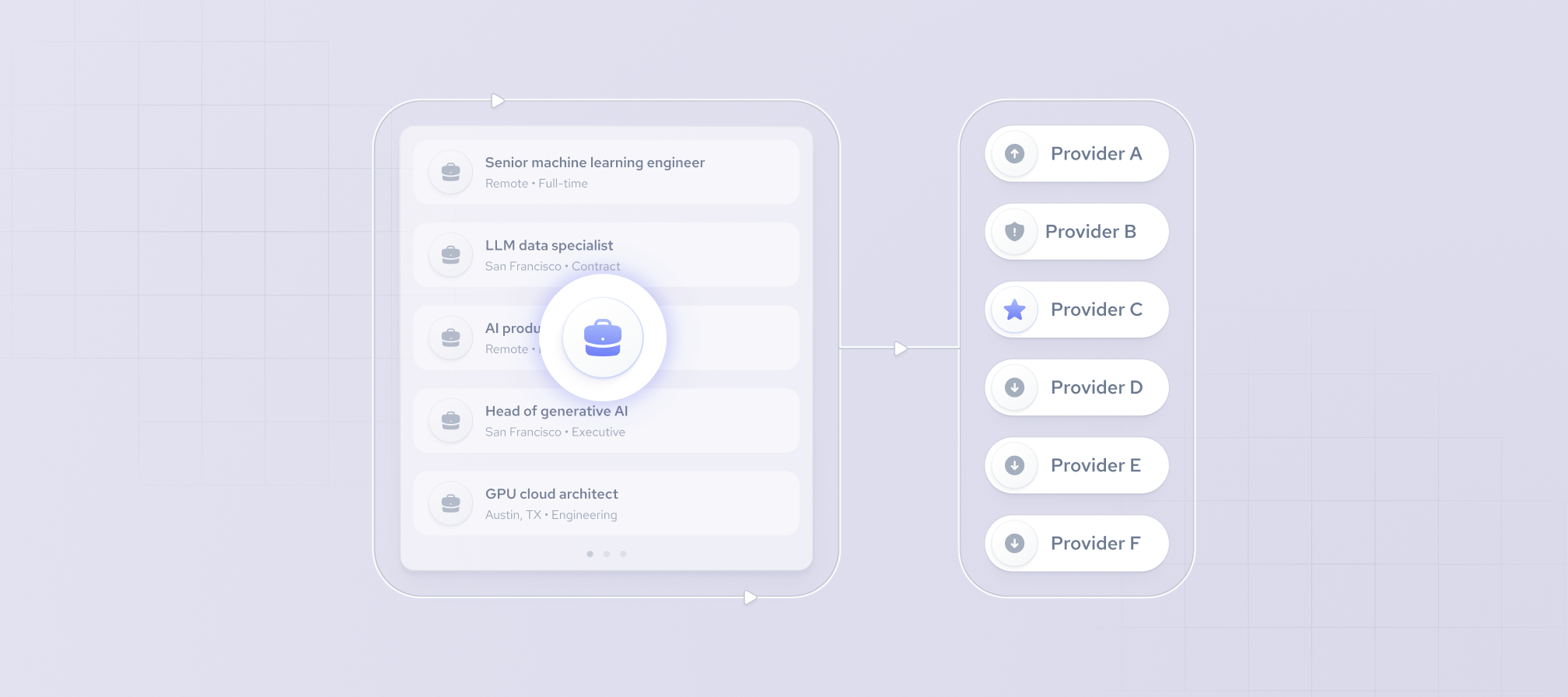 best job posting data providers