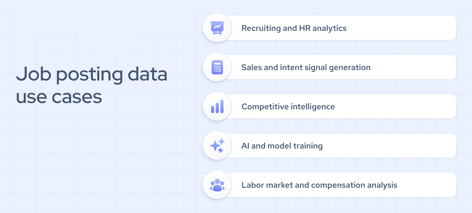 job posting data use cases