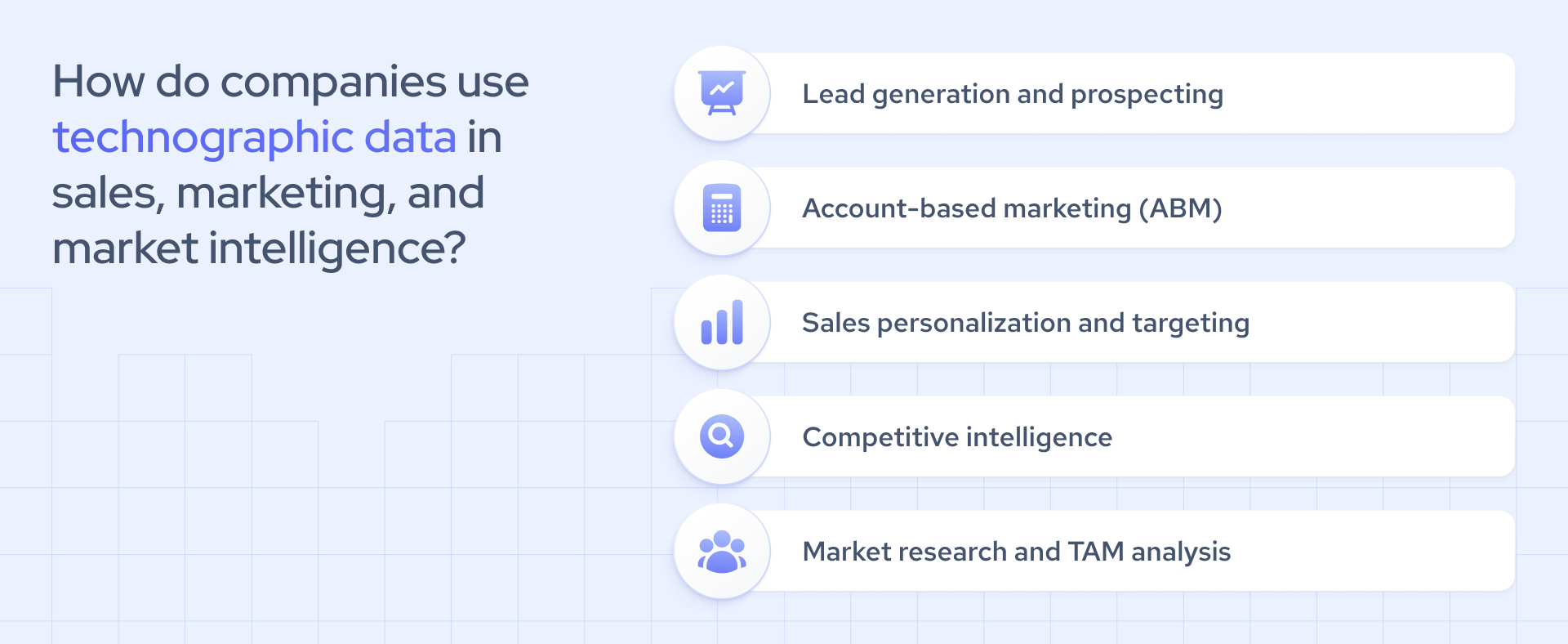 tech stack use cases