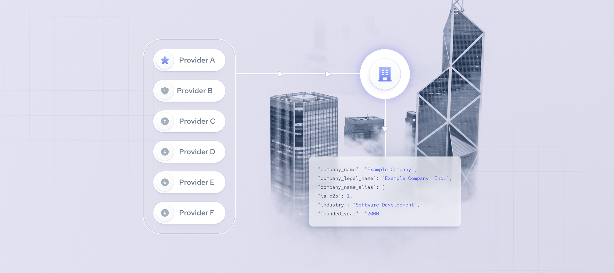 Firmographic data providers comparison