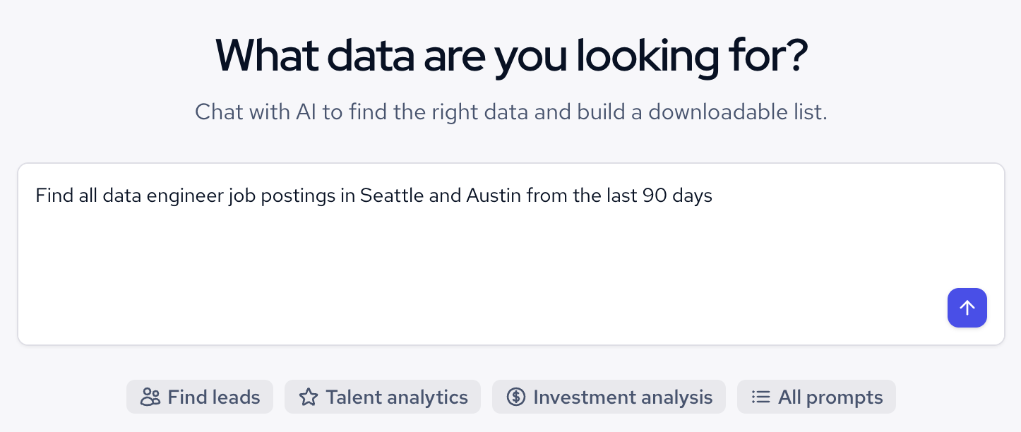 Jobs data by location