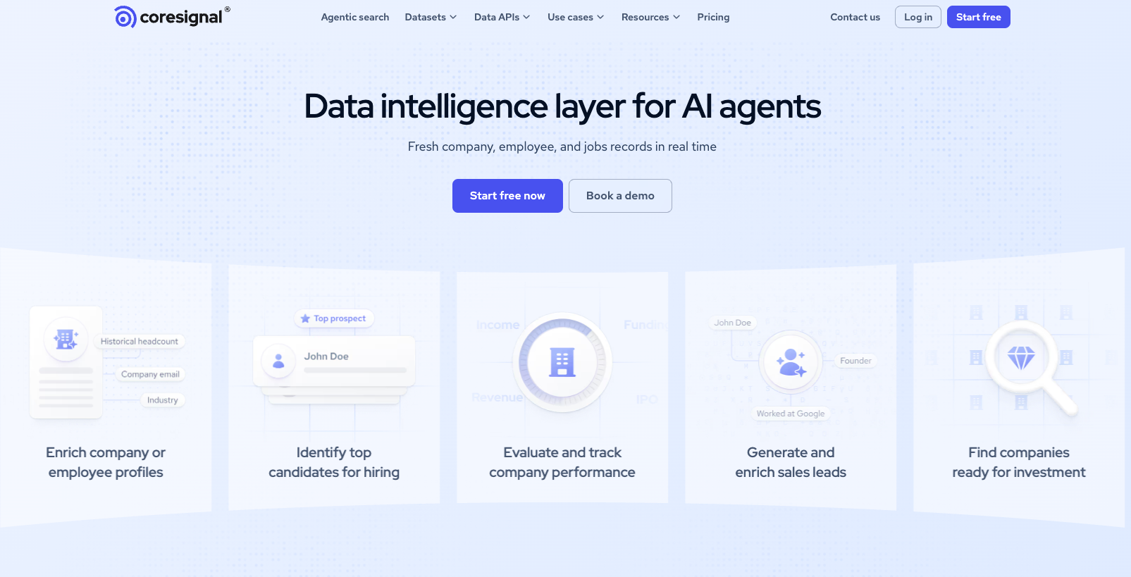 best deep research api coresignal b2b