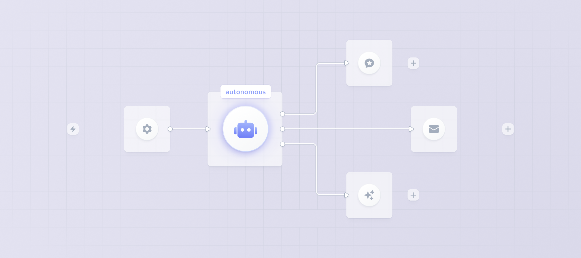 building-autonomous-ai-agent