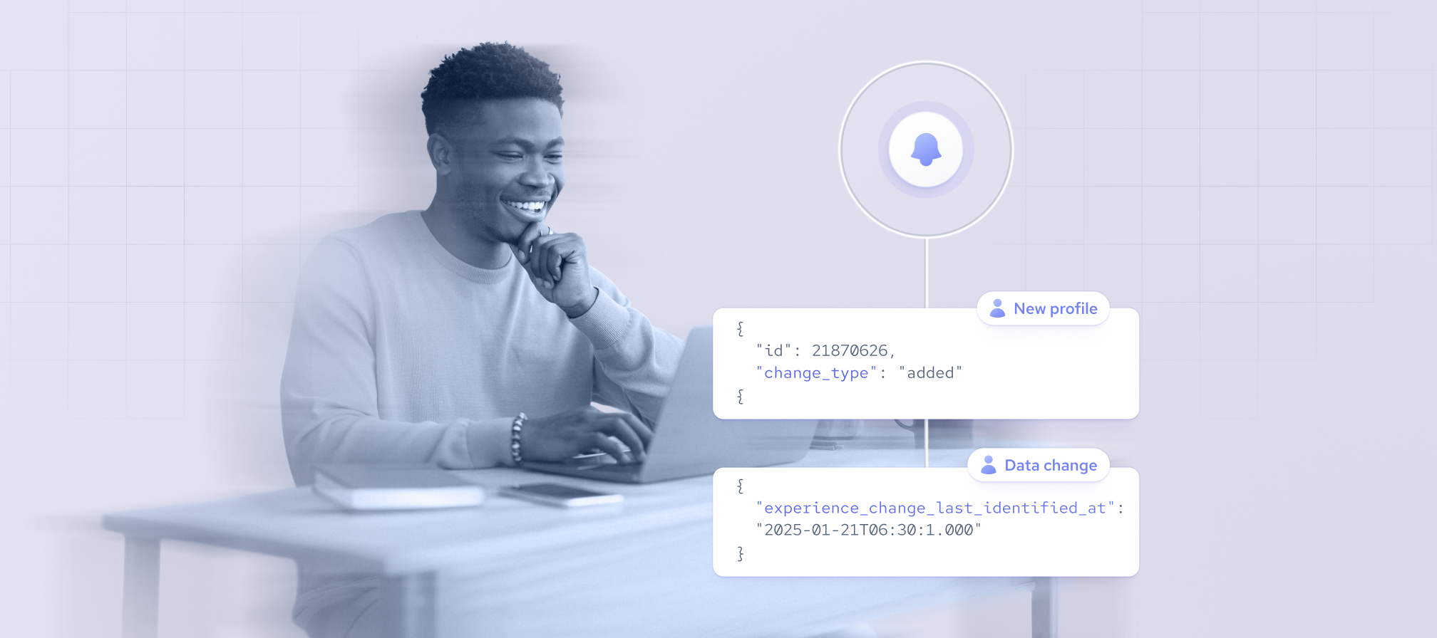 webhooks
