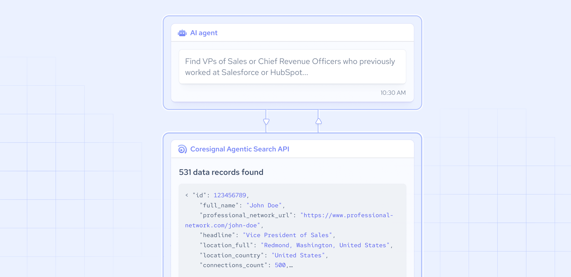 Agentic Search API
