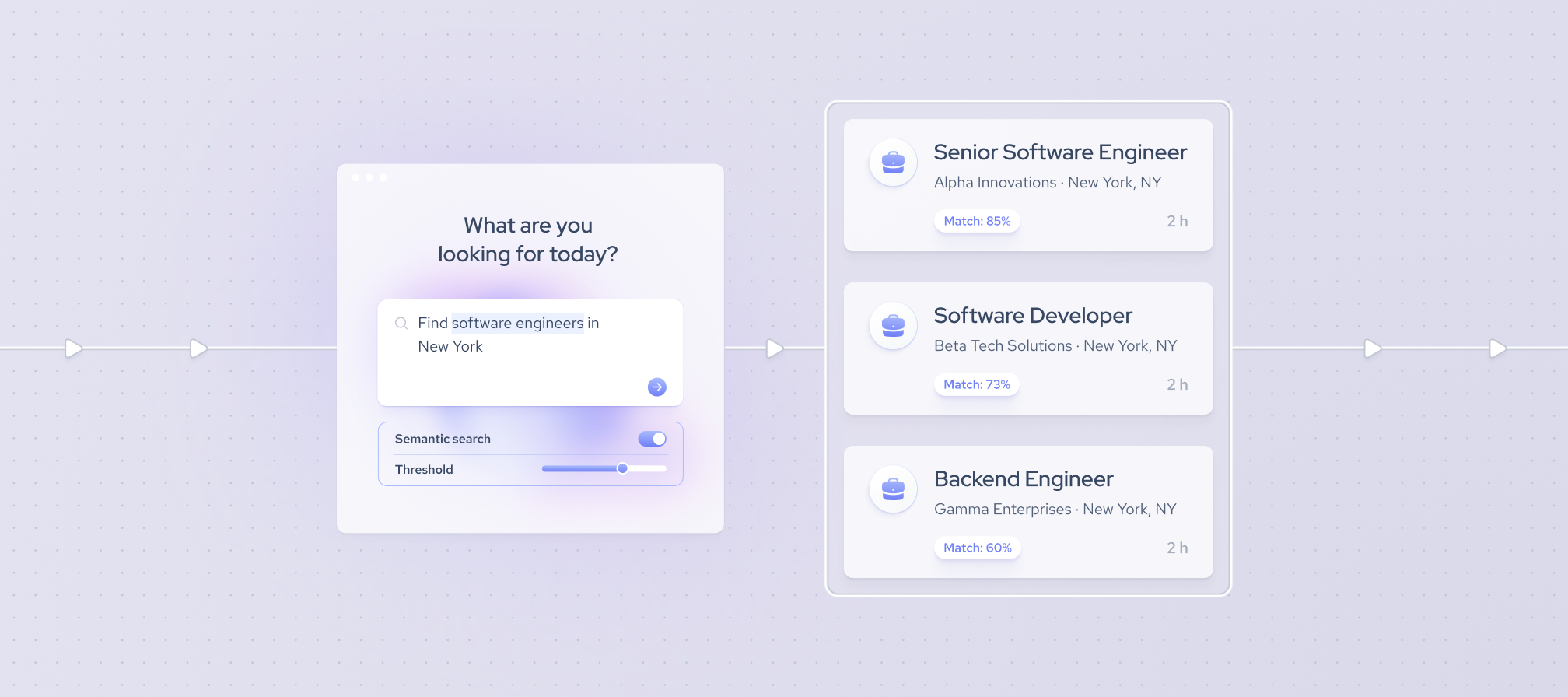 what is semantic search