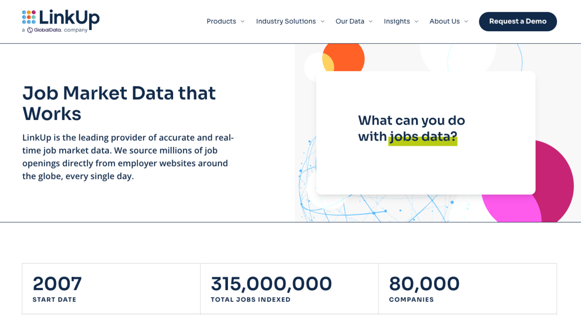 linkup-historical-data