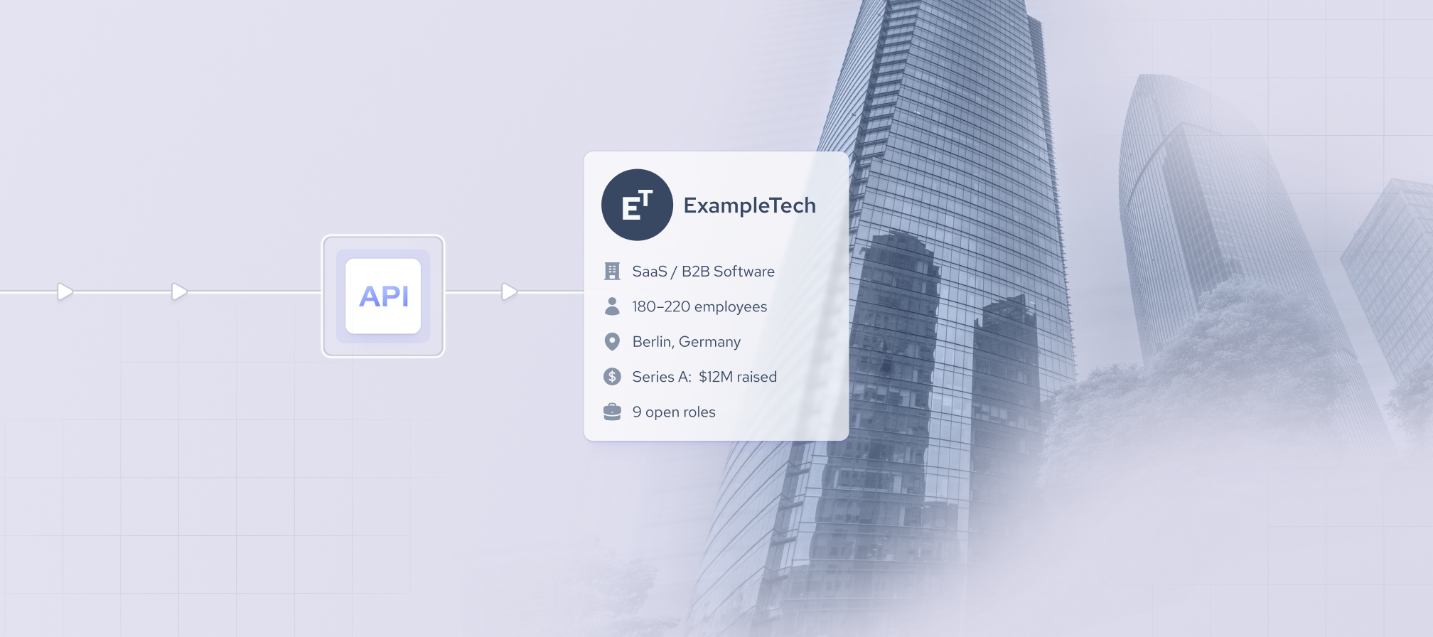 Best data enrichment APIs