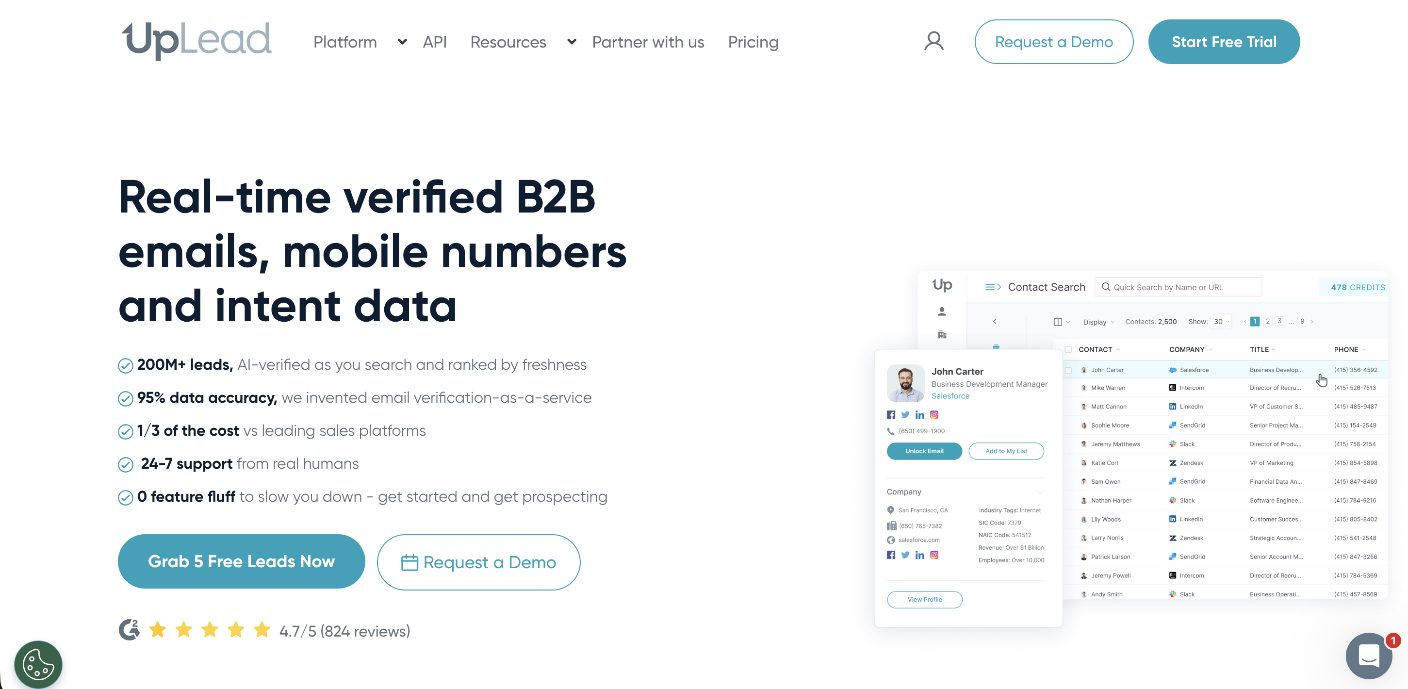 UpLead B2B data