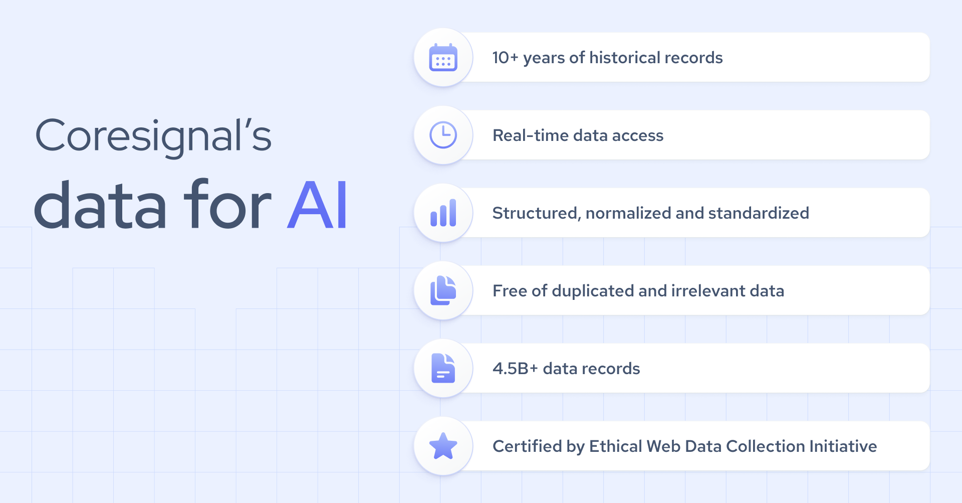 Coresignal's data for AI