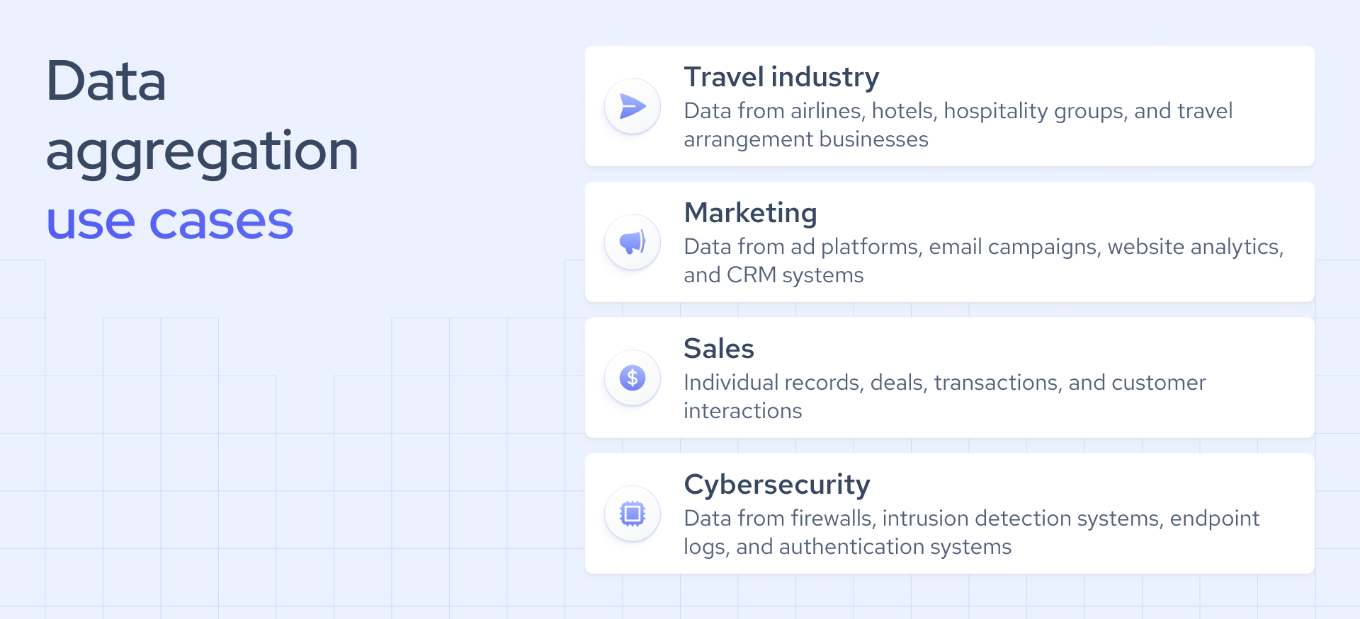 Data aggregation use cases