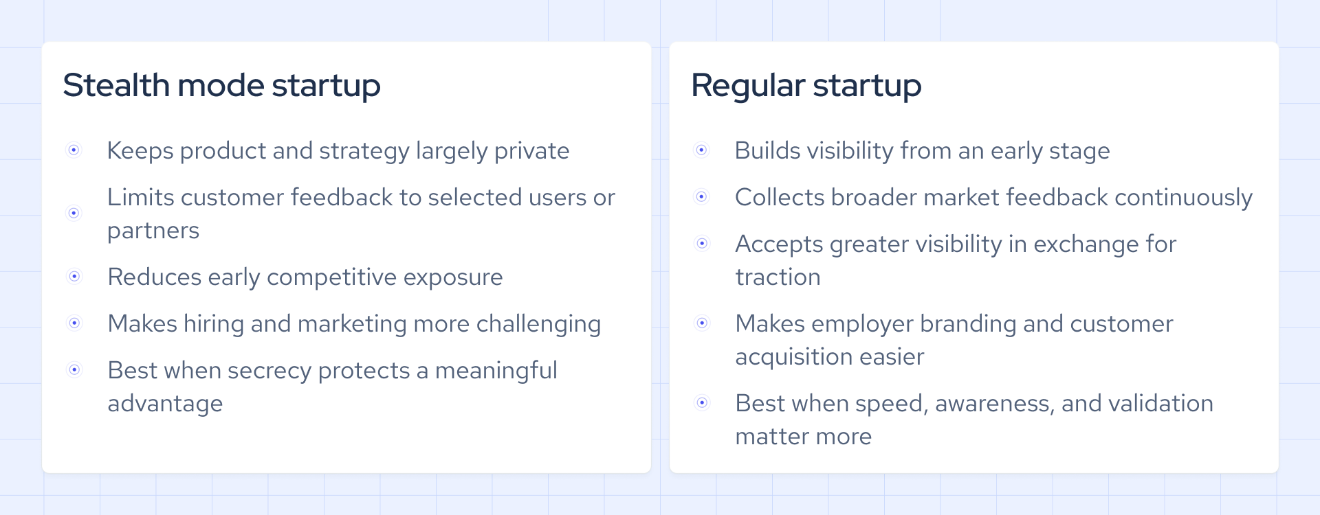 stealth-mode-startup-vs-regular