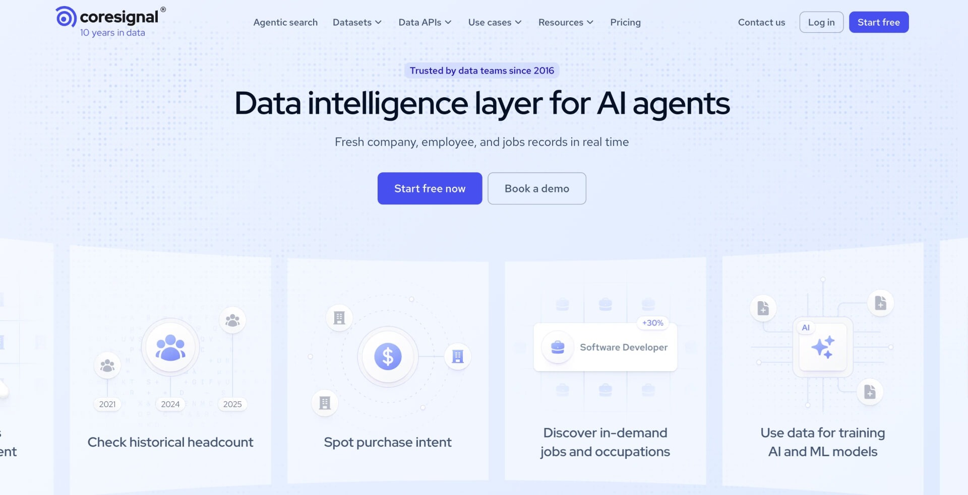 coresignal-crunchbase-alternative