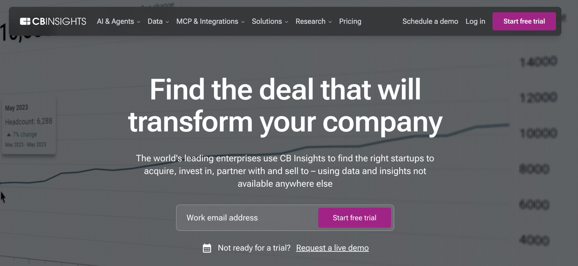 cbinsights-crunchbase-alternative
