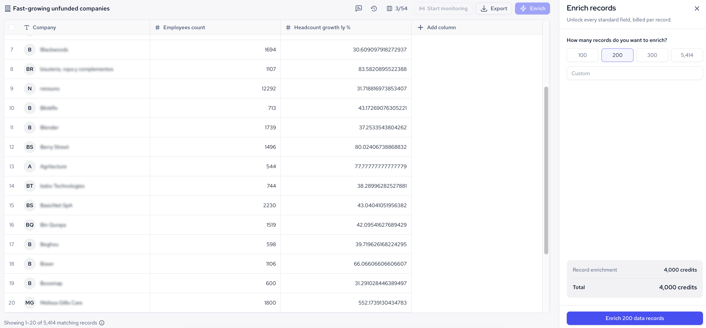 Lead enrichment on Coresignal's Data Search