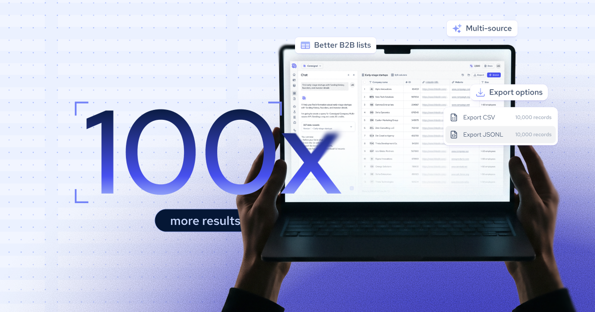 coresignal lists improvements