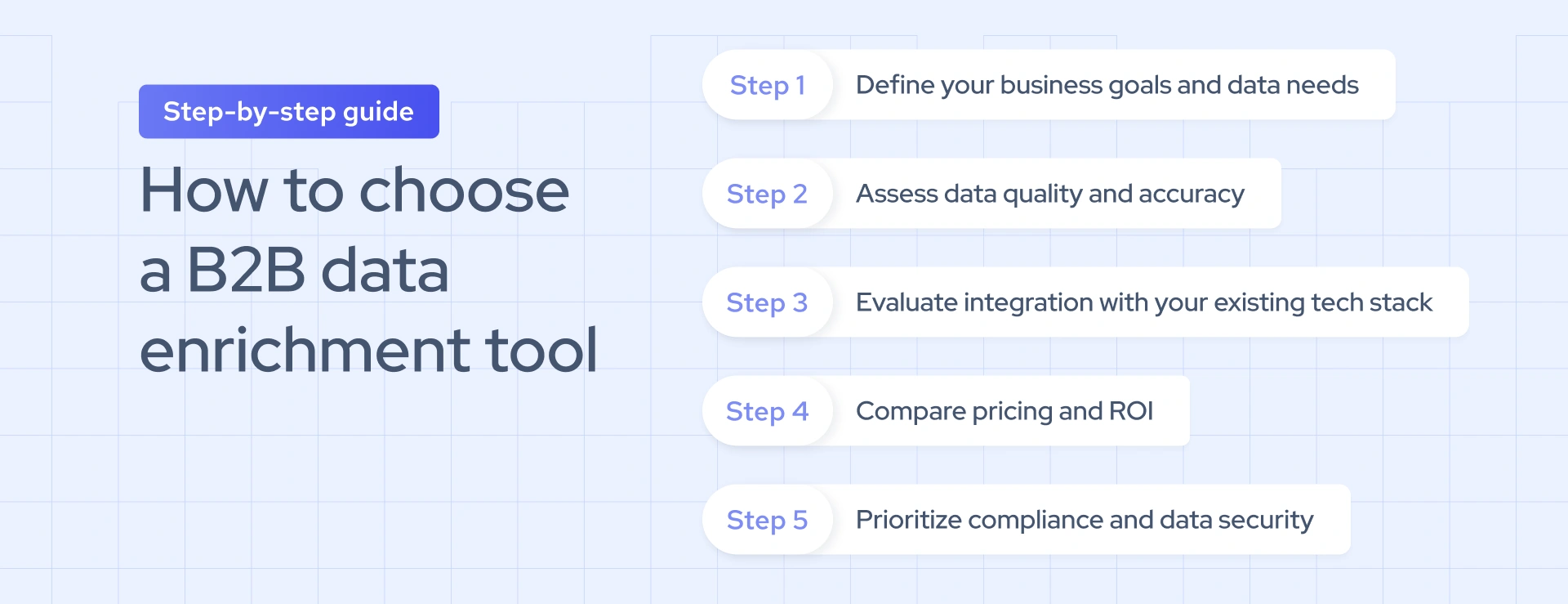 B2B data enrichment step-by-step guide