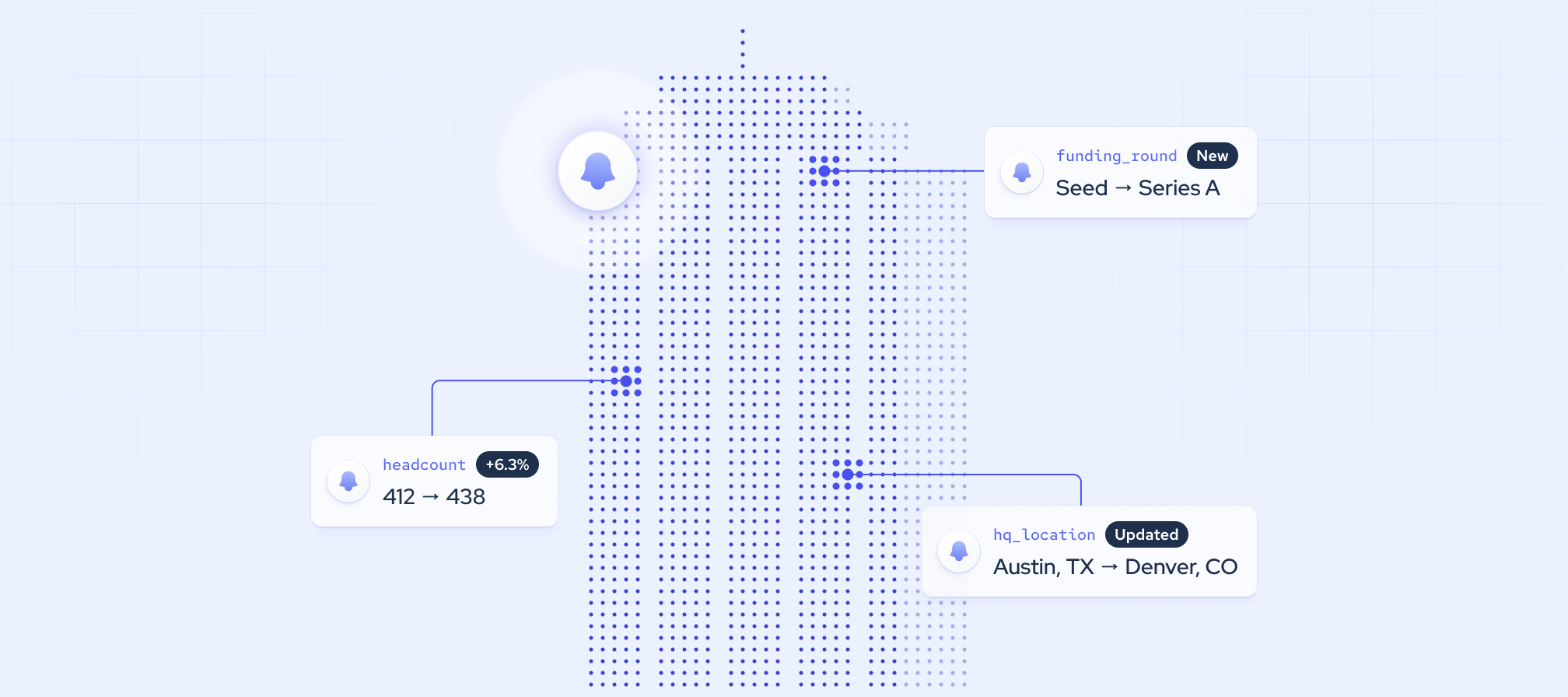 company monitoring main