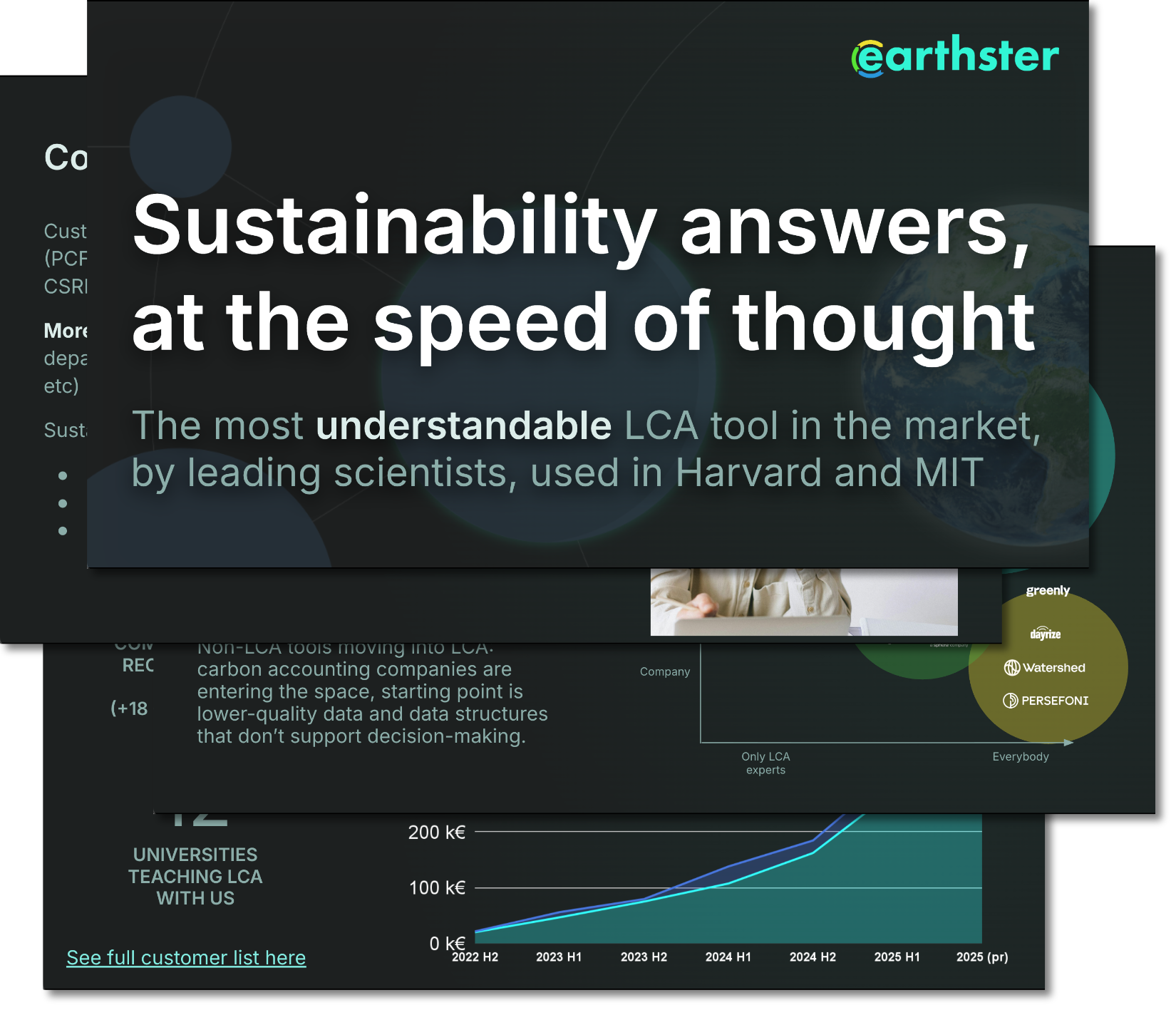 Snapshots of the Earthster pitchdeck, click to book a meeting and see it