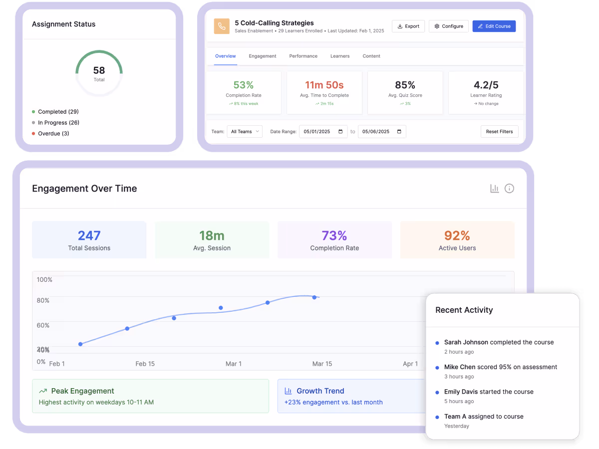 gtmbuddy-full-funnel-lms-reporting