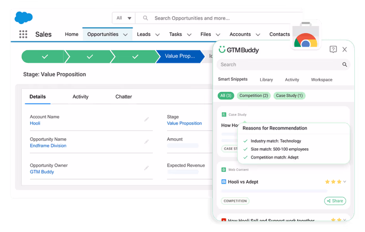 role-based-access-and-smart-integrations
