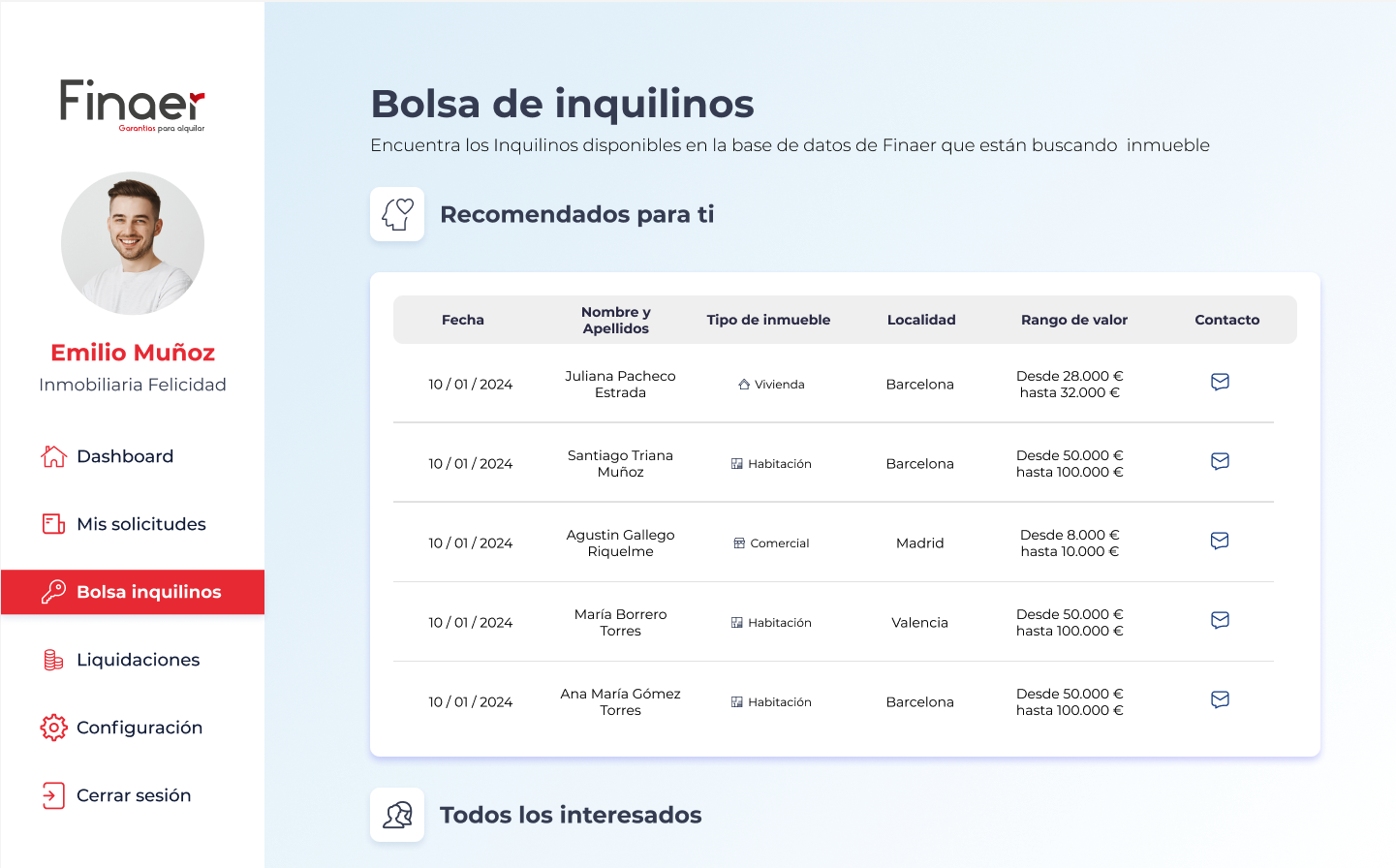 Third Dashboard Image