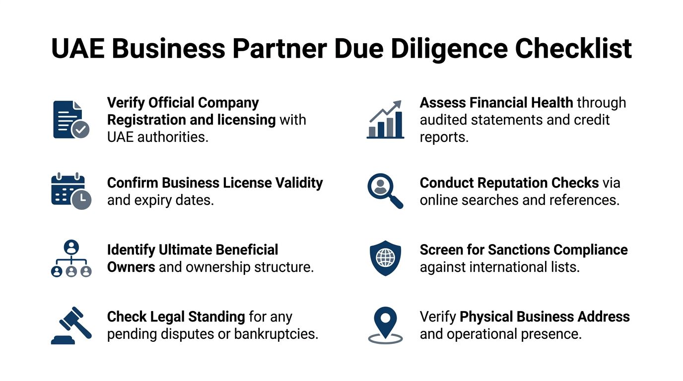A checklist infographic outlining essential due diligence steps for verifying business partners in the UAE.