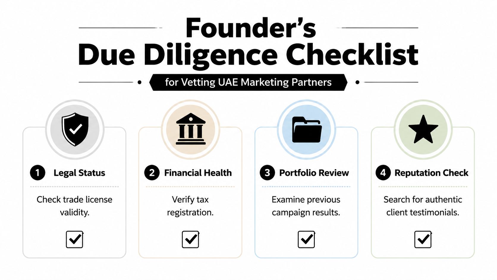 A four-step founder's due diligence checklist for vetting marketing partners in the UAE.