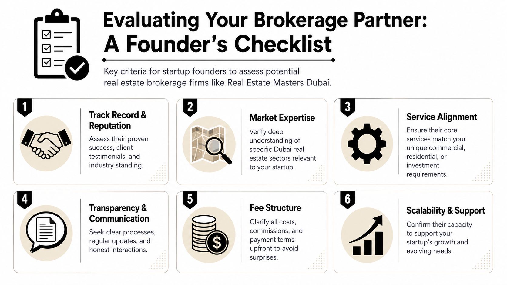 A checklist for startup founders to evaluate potential real estate brokerage partners like Real Estate Masters Dubai.