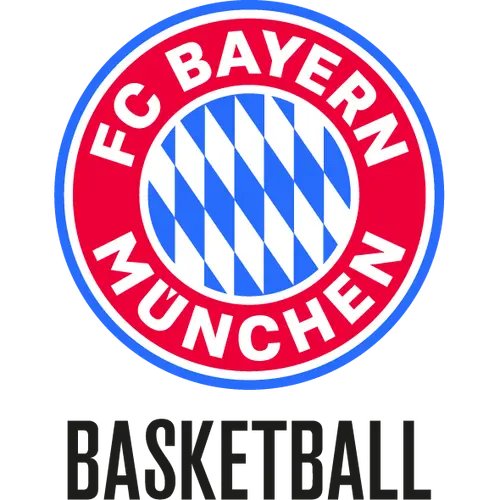 Logo FC Bayern München Basketball