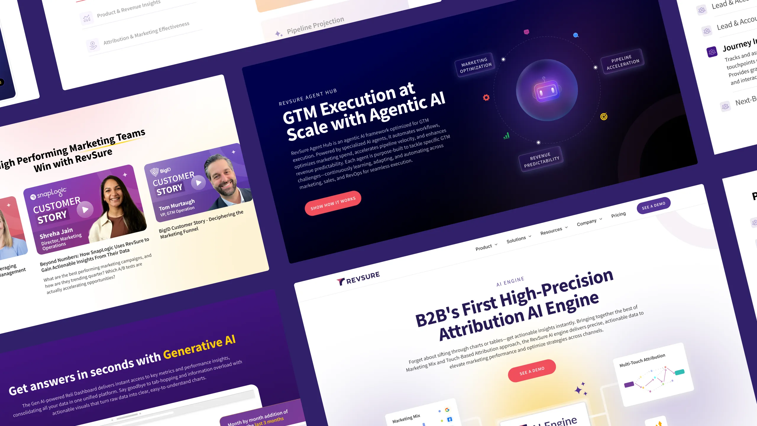 Website sections highlighting AI-powered marketing tools, customer stories, and high-precision attribution engine.