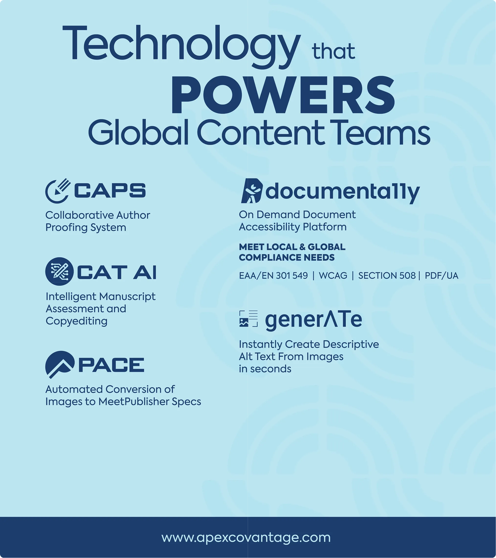 Technology powering global content teams with CAPS, CAT AI, PACE, documentally, and generate platforms.