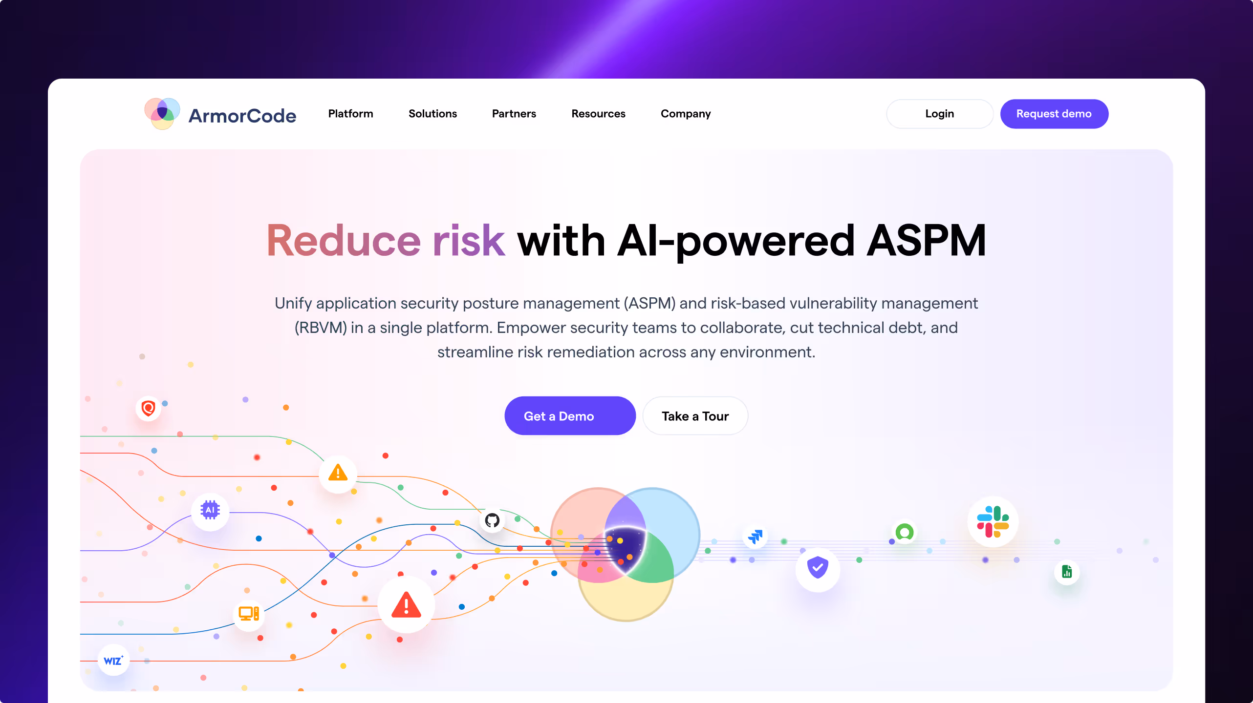 A screenshot of a web page with the words reduce risk with ai - powered.