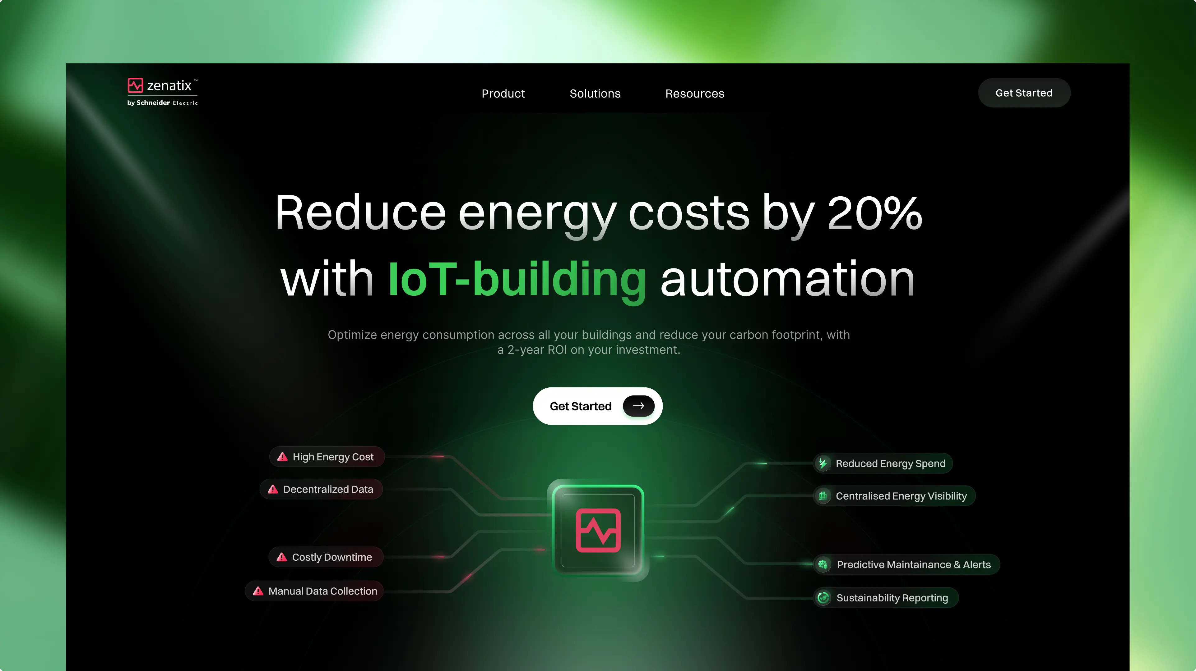 Website screenshot promoting IoT-building automation to reduce energy costs by 20% with related features.
