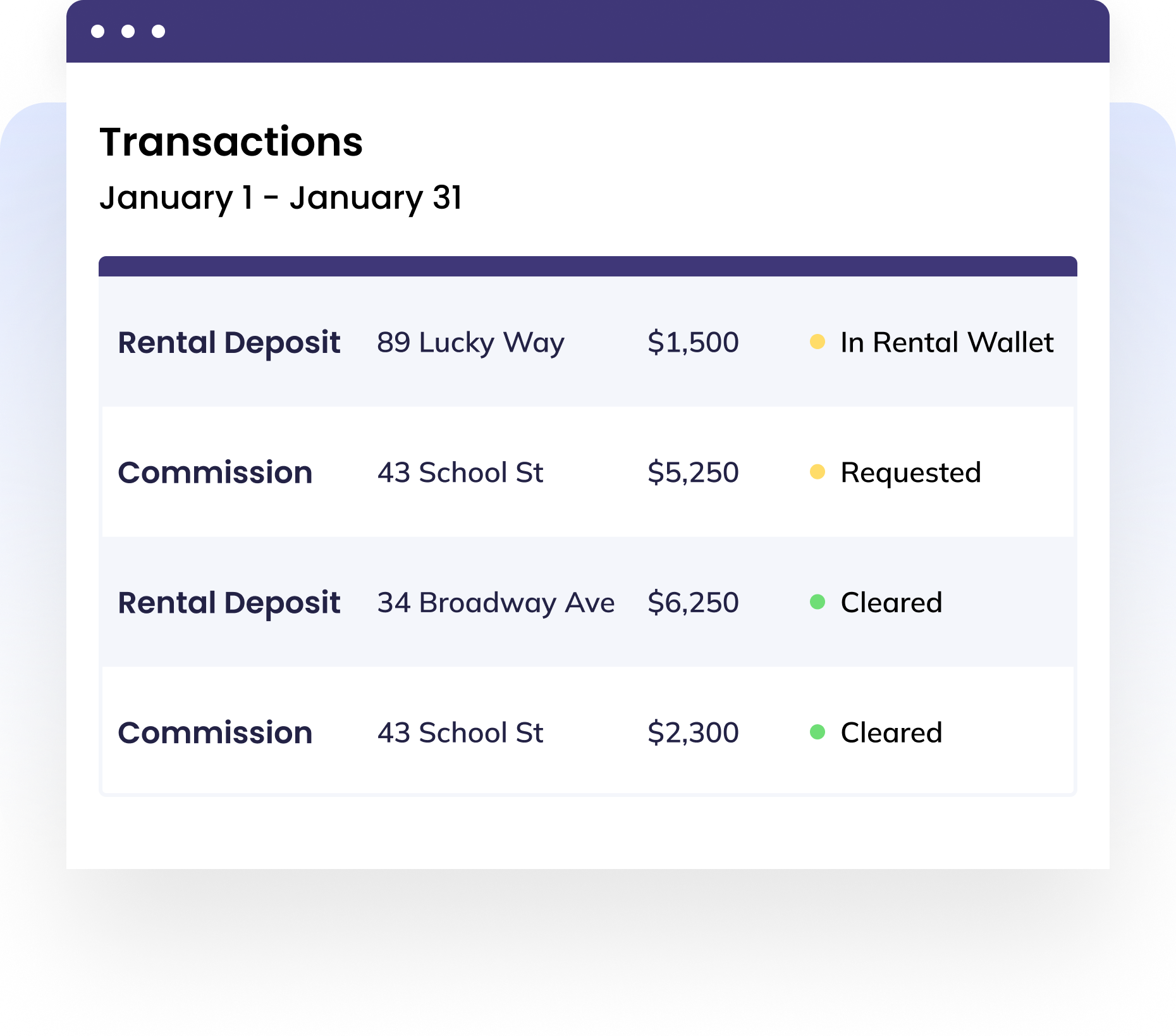 A list of transactions on the DepositLink platform
