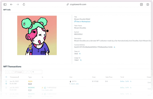 Cryptoworth Dashboard for NFT valuation for accounting purpose